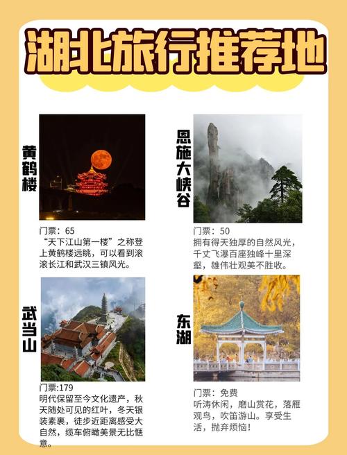 湖北风景区旅游景点排行有哪些?-第1张图片-星月文旅 湖北风景区旅游景点排行有哪些?-第1张图片-星月文旅