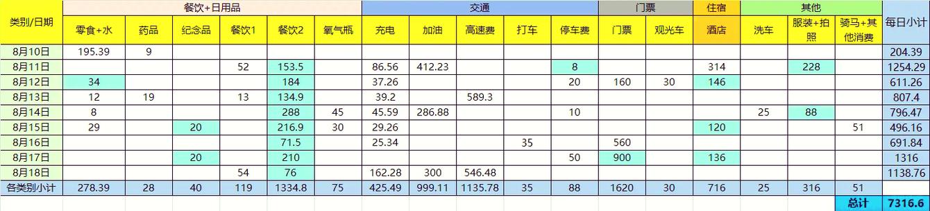 武川到二连浩特自驾游路线怎么走？-第3张图片-星月文旅