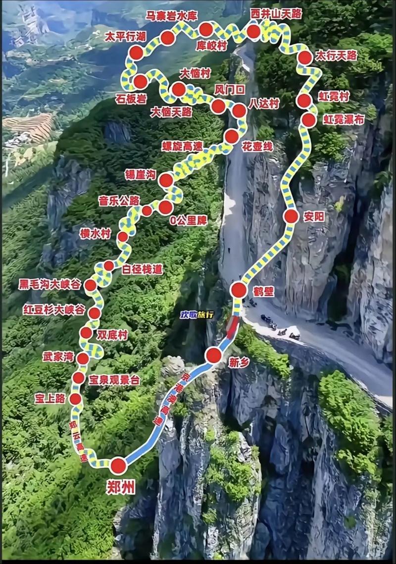 太行五指山自驾游路线怎么规划？-第2张图片-星月文旅