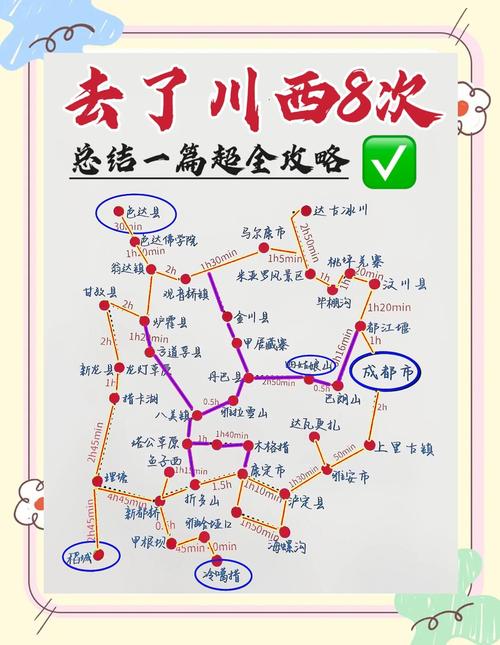 四川国庆自驾游去哪玩？路线怎么选？-第1张图片-星月文旅
