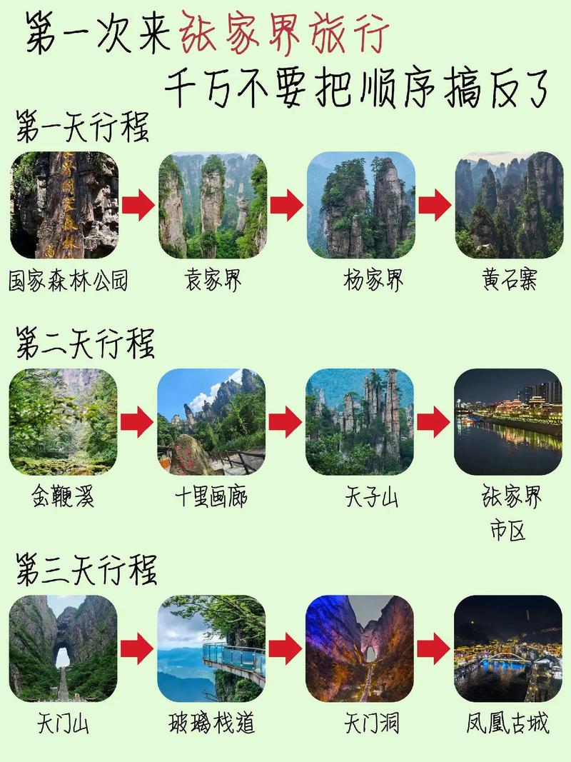 张家界二天自驾游怎么安排最合理？-第1张图片-星月文旅
