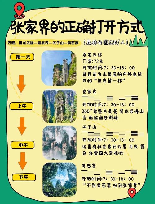 张家界二天自驾游怎么安排最合理？-第3张图片-星月文旅