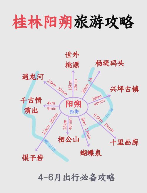 桂林阳朔自由行怎么玩最省心？-第2张图片-星月文旅