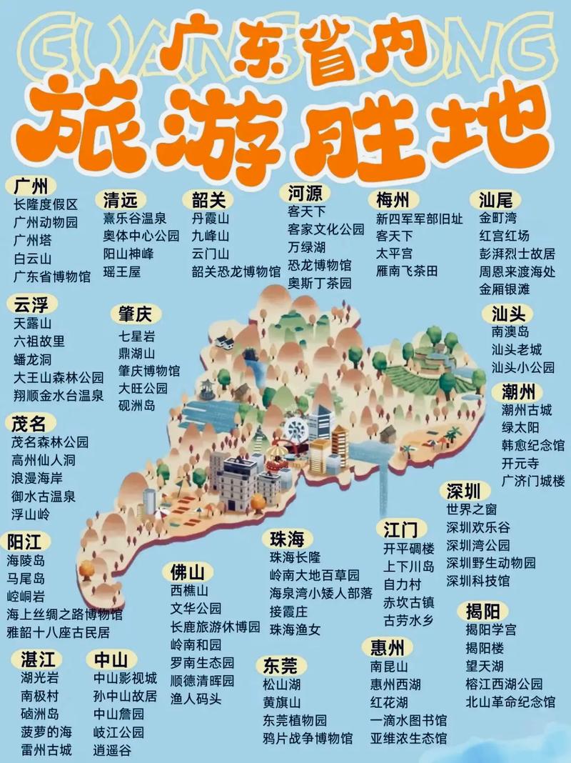 广东省内游旅游景点大全-第1张图片-星月文旅