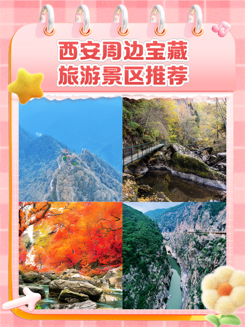 西安周边有哪些必打卡景点？-第3张图片-星月文旅