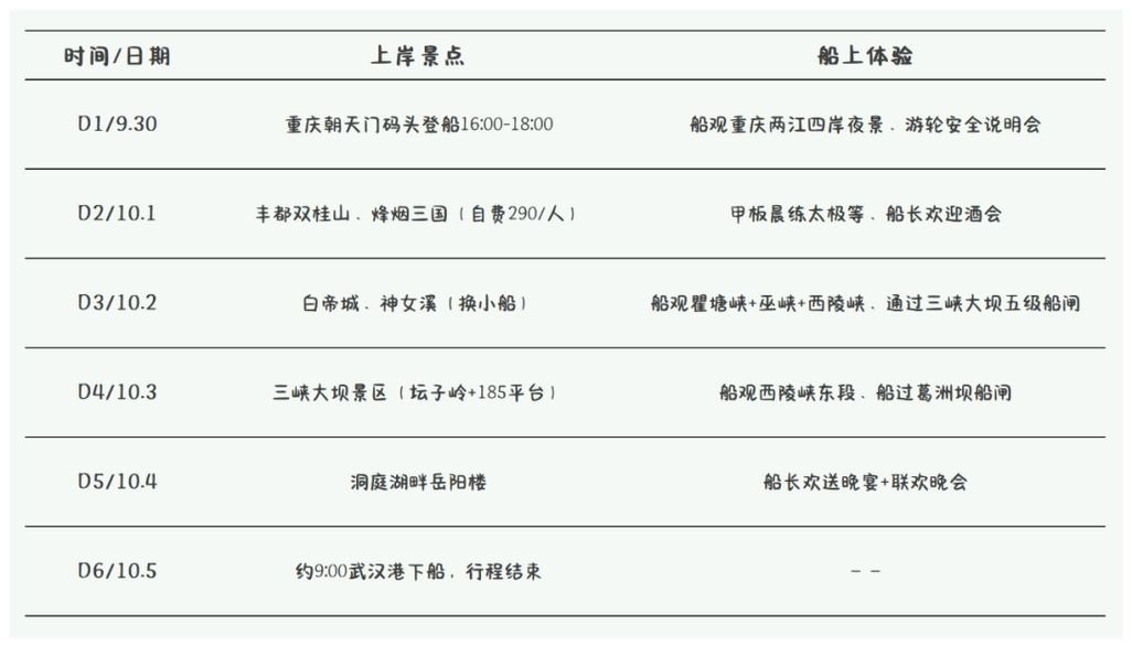 重庆到武汉游轮怎么玩?-第1张图片-星月文旅 重庆到武汉游轮怎么玩?-第1张图片-星月文旅