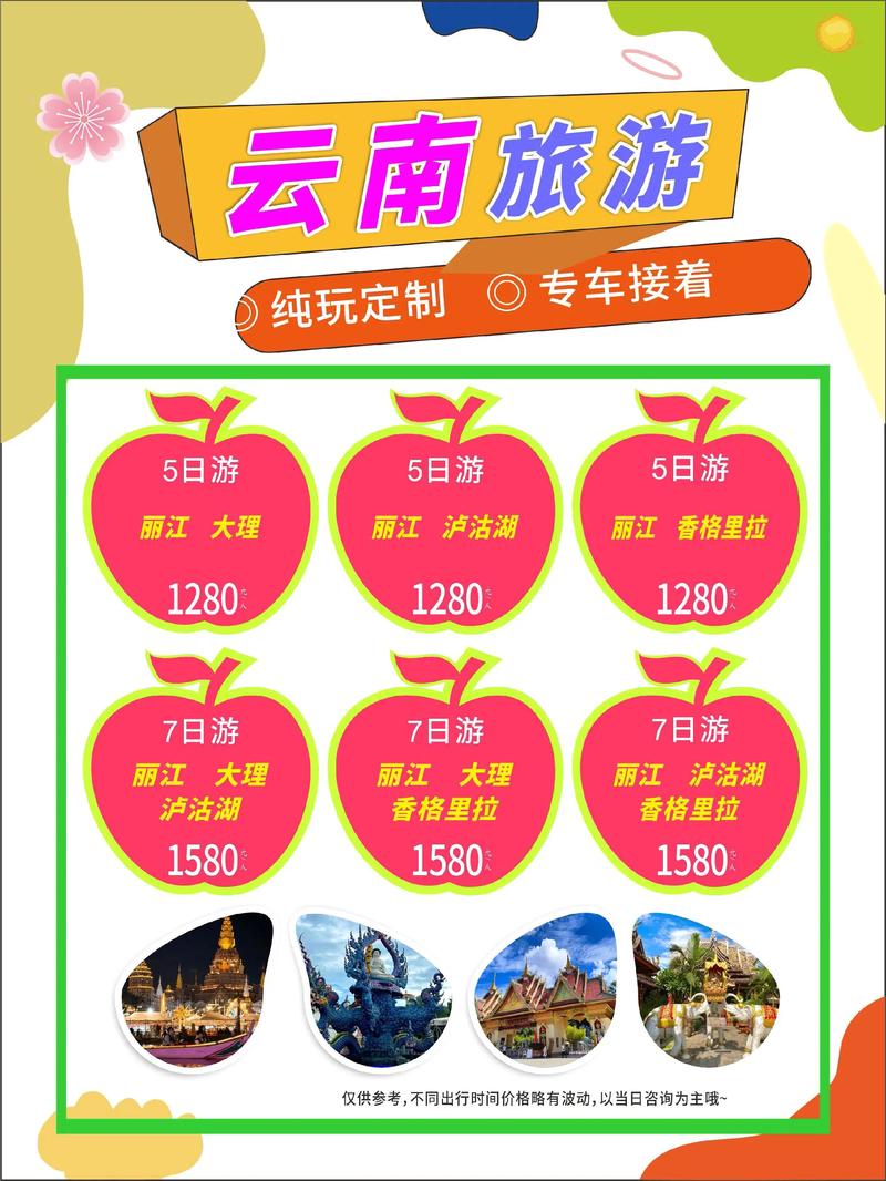 云南一周自驾游预算要多少？-第1张图片-星月文旅