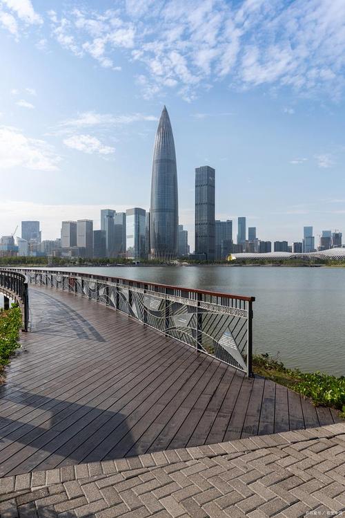 深圳最值得去的景点有哪些?-第3张图片-星月文旅 深圳最值得去的景点有哪些?-第3张图片-星月文旅