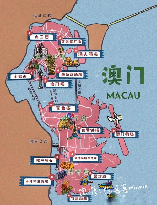 澳门一日游购物怎么安排最划算？-第3张图片-星月文旅