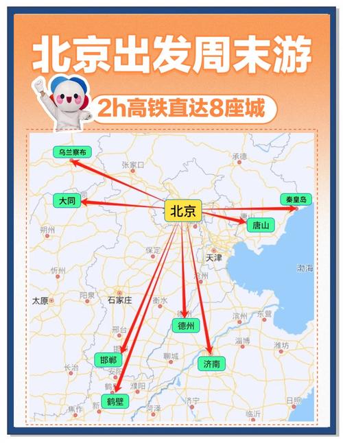 北京高铁5小时怎么玩最尽兴？-第2张图片-星月文旅