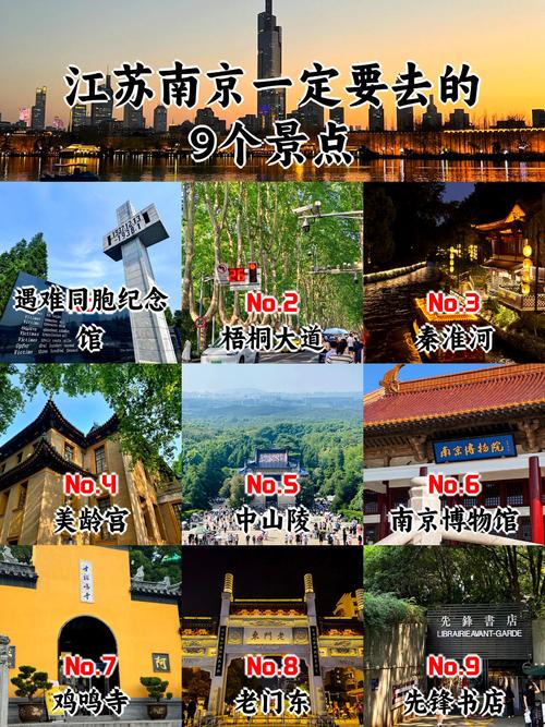 南京市免费旅游景点大全-第1张图片-星月文旅 南京市免费旅游景点大全-第1张图片-星月文旅