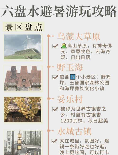 凉都六盘水自驾游攻略-第2张图片-星月文旅