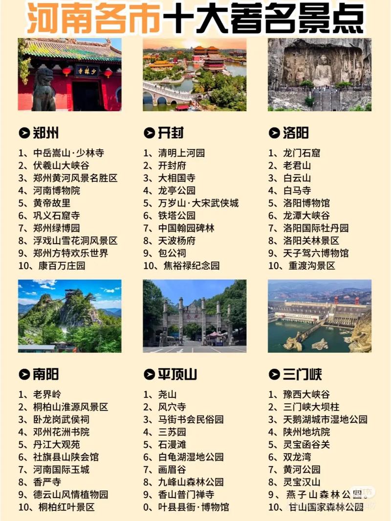 河南周边省份有哪些必游景点?-第3张图片-星月文旅 河南周边省份有哪些必游景点?-第3张图片-星月文旅