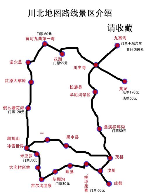 北京到四川自驾游路线怎么规划？-第2张图片-星月文旅