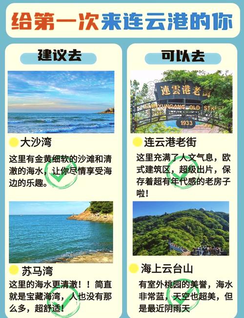 连云港自驾一日游怎么玩最省时？-第1张图片-星月文旅