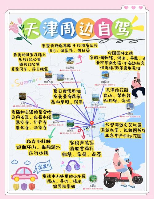 天津周边有哪些值得一游的景点?-第3张图片-星月文旅 天津周边有哪些值得一游的景点?-第3张图片-星月文旅