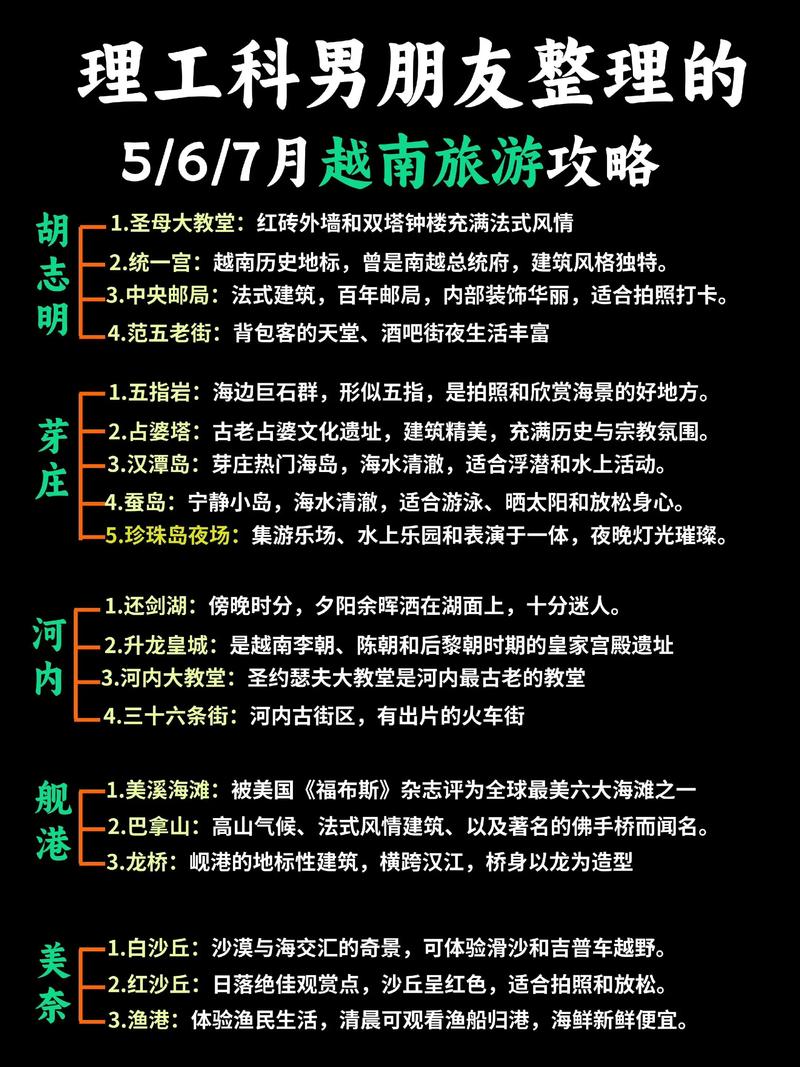 越南自由行旅游攻略8天-第3张图片-星月文旅 越南自由行旅游攻略8天-第3张图片-星月文旅