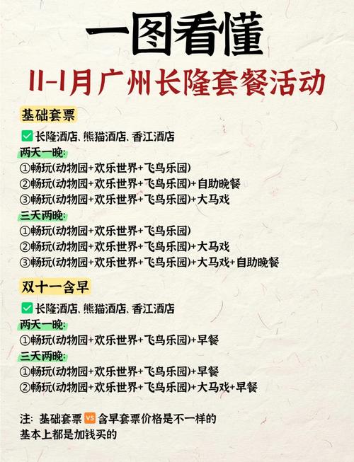 广州长隆旅游度假区怎么玩最省心?-第3张图片-星月文旅 广州长隆旅游度假区怎么玩最省心?-第3张图片-星月文旅
