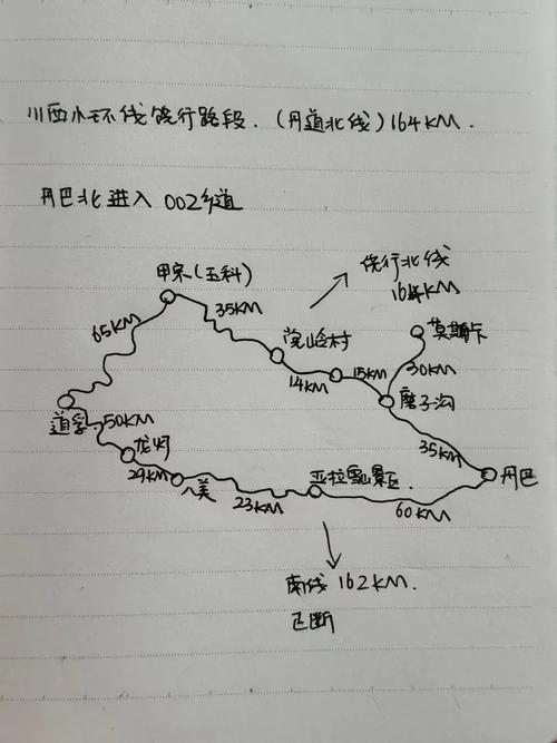 四川新都桥自驾游路线-第2张图片-星月文旅 四川新都桥自驾游路线-第2张图片-星月文旅