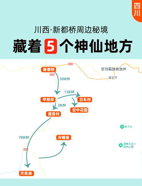 四川新都桥自驾游路线-第1张图片-星月文旅 四川新都桥自驾游路线-第1张图片-星月文旅