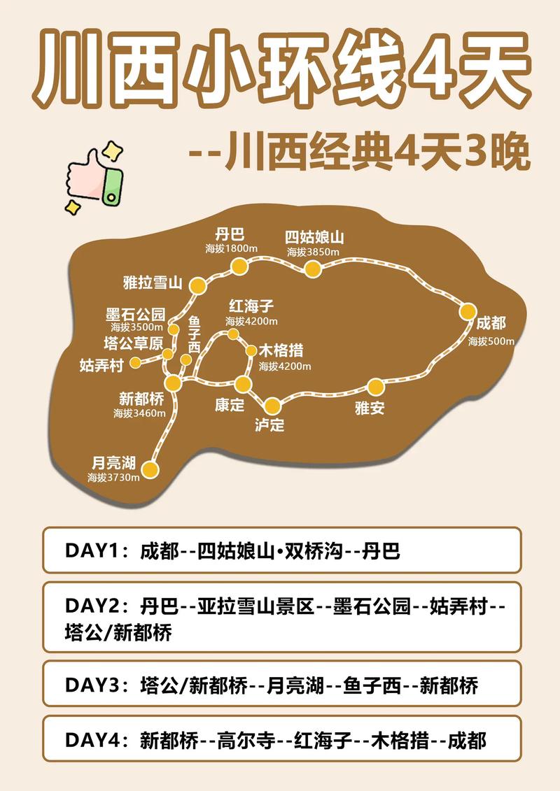 四川新都桥自驾游路线-第3张图片-星月文旅 四川新都桥自驾游路线-第3张图片-星月文旅