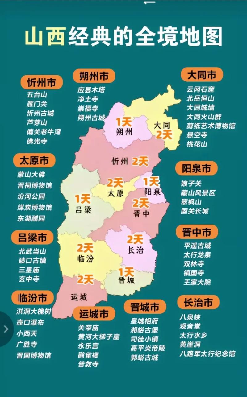 呼和浩特到山西怎么玩？-第3张图片-星月文旅