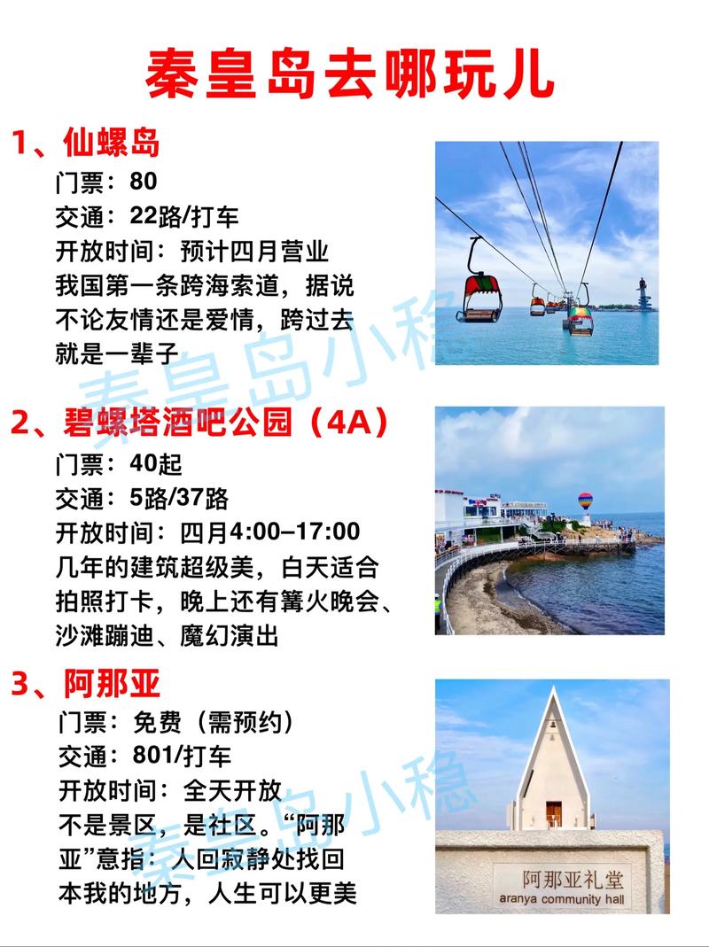 秦皇岛旅游景点排名哪些最值得去？-第2张图片-星月文旅