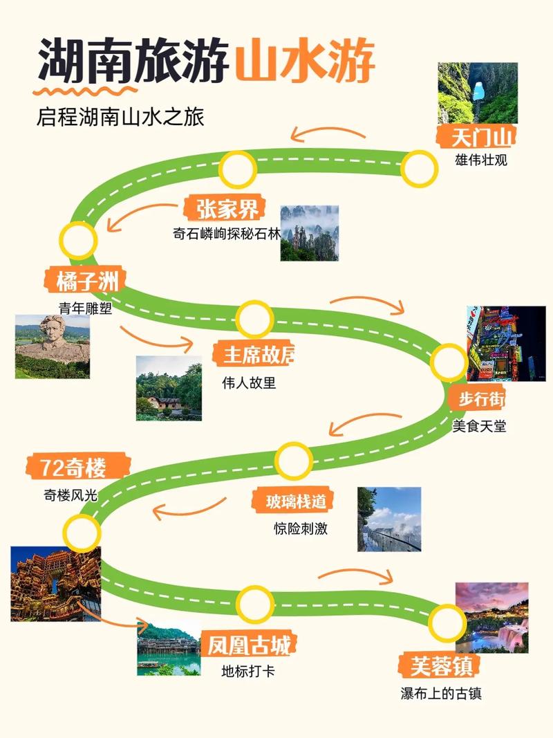 凤凰自驾游一天时间够吗？-第2张图片-星月文旅