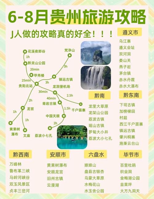 贵阳自由行4天怎么安排最合适？-第2张图片-星月文旅