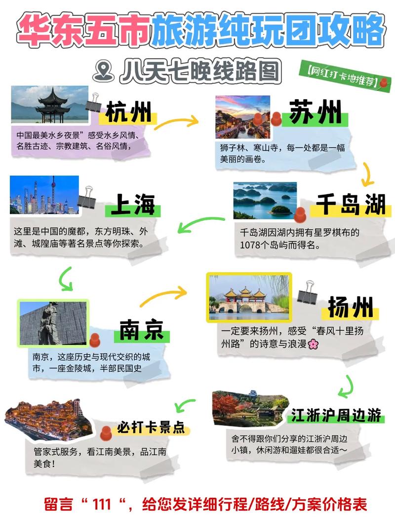 沈阳到华东五市旅游怎么规划最省心?-第1张图片-星月文旅 沈阳到华东五市旅游怎么规划最省心?-第1张图片-星月文旅