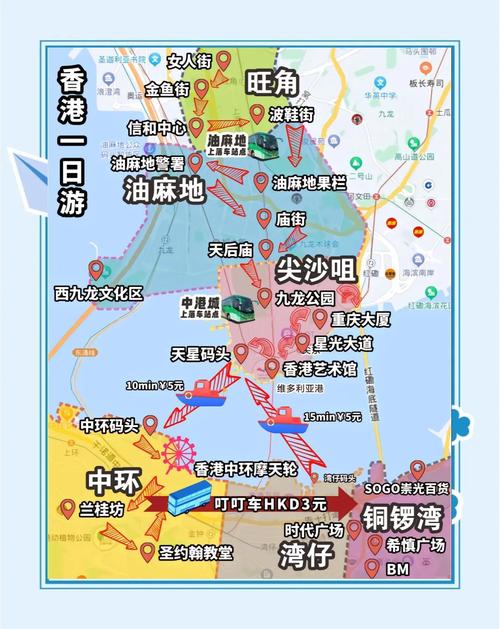 香港自由行旅游线路攻略-第3张图片-星月文旅