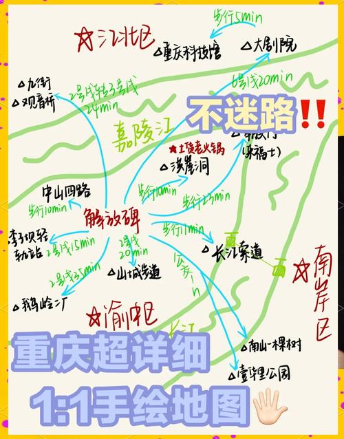 重庆4日自由行怎么玩最省心？-第2张图片-星月文旅