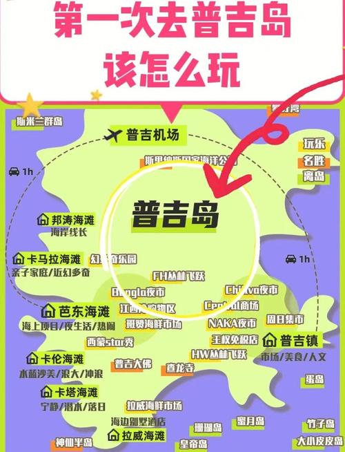 2025普吉岛旅游怎么玩才最省心?-第1张图片-星月文旅 2025普吉岛旅游怎么玩才最省心?-第1张图片-星月文旅