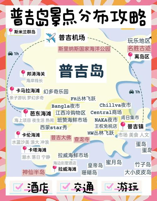 2025普吉岛旅游怎么玩才最省心?-第3张图片-星月文旅 2025普吉岛旅游怎么玩才最省心?-第3张图片-星月文旅