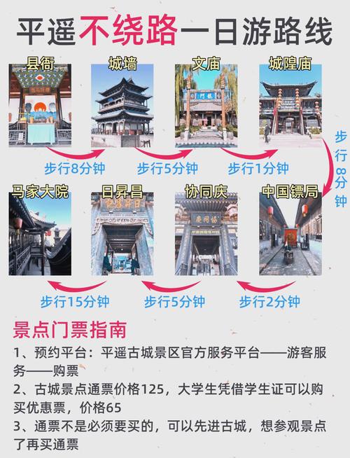 包头到平遥古城怎么玩?攻略有哪些?-第2张图片-星月文旅 包头到平遥古城怎么玩?攻略有哪些?-第2张图片-星月文旅