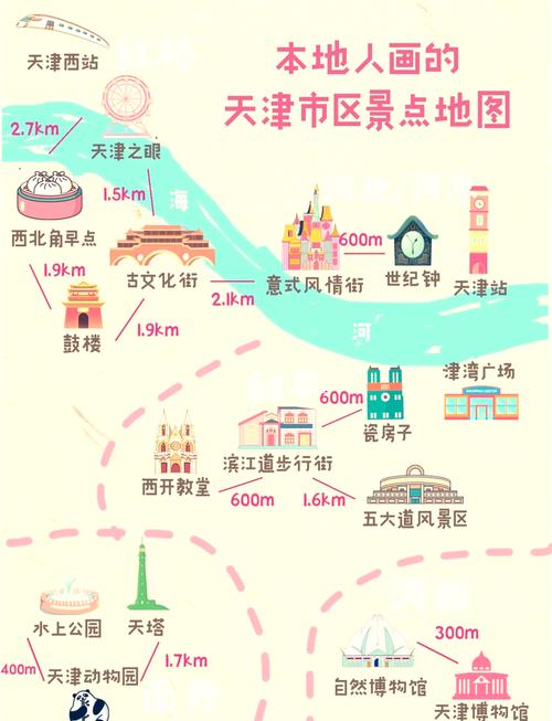 天津十大旅游景点有哪些？-第1张图片-星月文旅