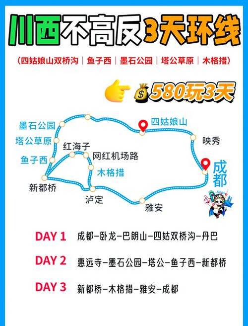 成都出发三日自驾游，路线怎么安排最合理？-第1张图片-星月文旅