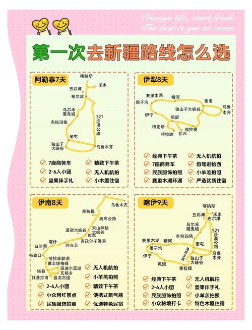 南京自驾到新疆攻略有哪些关键点?-第1张图片-星月文旅 南京自驾到新疆攻略有哪些关键点?-第1张图片-星月文旅