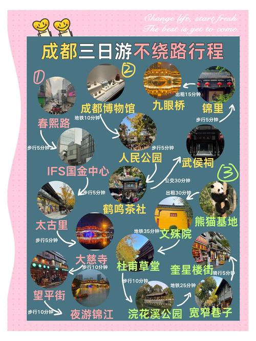 四川3日游有哪些必打卡景点?-第1张图片-星月文旅 四川3日游有哪些必打卡景点?-第1张图片-星月文旅