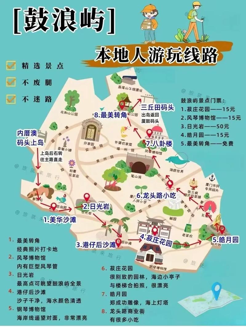 鼓浪屿自由行怎么规划才最省心?-第2张图片-星月文旅 鼓浪屿自由行怎么规划才最省心?-第2张图片-星月文旅