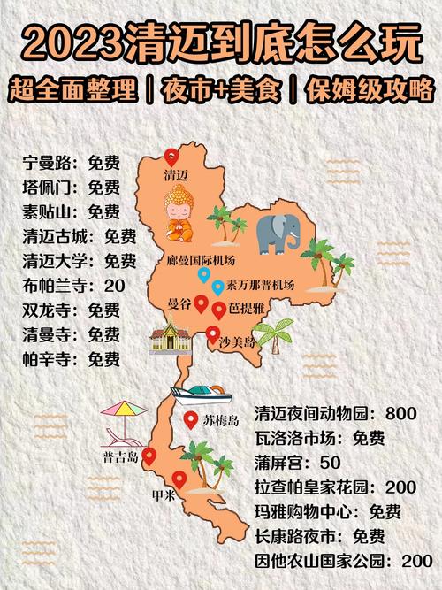 清迈自由行怎么玩？攻略有哪些必去？-第3张图片-星月文旅