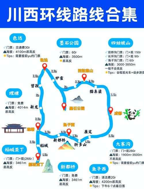 厦门到稻城亚丁怎么玩?攻略必看!-第3张图片-星月文旅 厦门到稻城亚丁怎么玩?攻略必看!-第3张图片-星月文旅