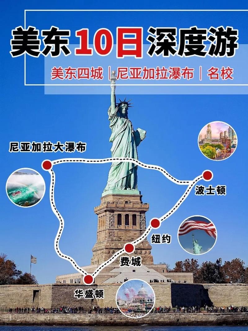 美国东部10天游，必打卡路线怎么安排？-第3张图片-星月文旅