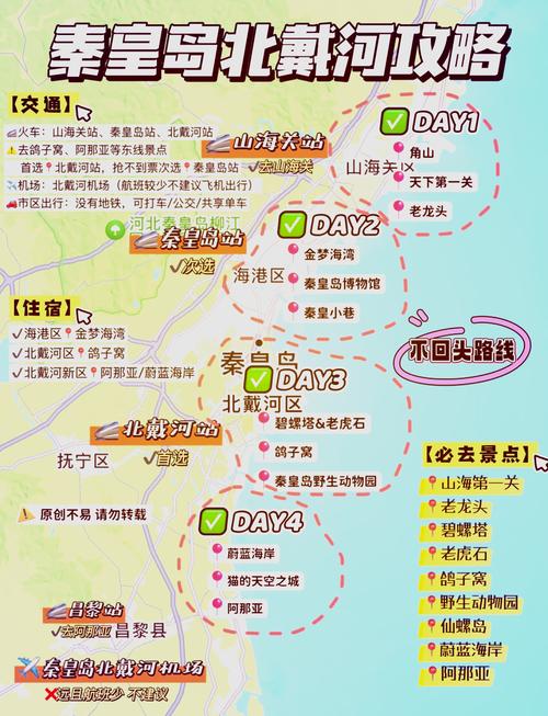 山关旅游景点门票多少钱一张？-第2张图片-星月文旅