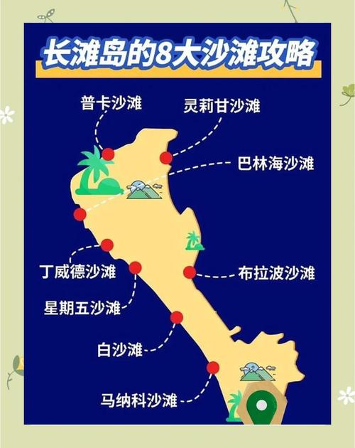 2025长滩岛旅游怎么玩?攻略有哪些必备信息?-第1张图片-星月文旅 2025长滩岛旅游怎么玩?攻略有哪些必备信息?-第1张图片-星月文旅