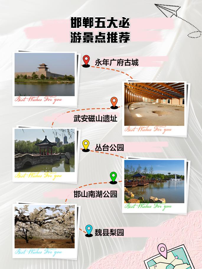 邯郸一卡通包含哪些旅游景点?-第1张图片-星月文旅 邯郸一卡通包含哪些旅游景点?-第1张图片-星月文旅