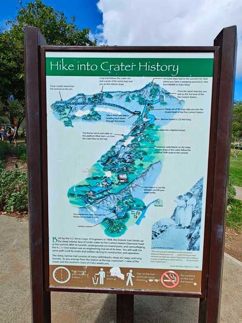 夏威夷火奴鲁鲁旅游攻略-第1张图片-星月文旅