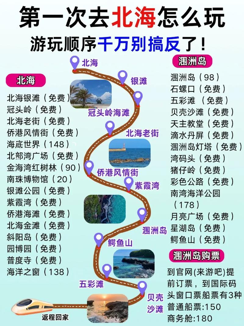 春节去北海旅游怎么玩最尽兴？-第3张图片-星月文旅
