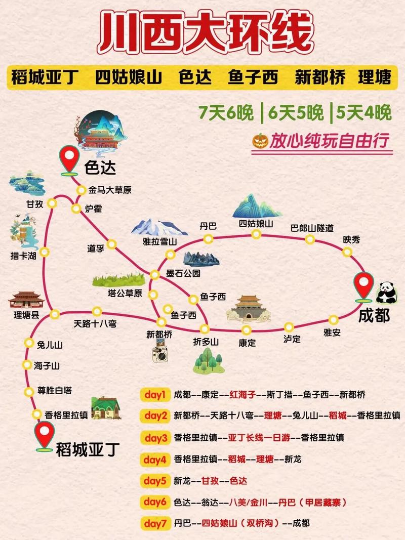 国庆四川自驾游，哪条线路最值得走？-第2张图片-星月文旅