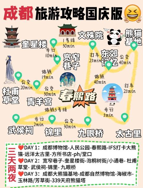 国庆四川自驾游，哪条线路最值得走？-第1张图片-星月文旅